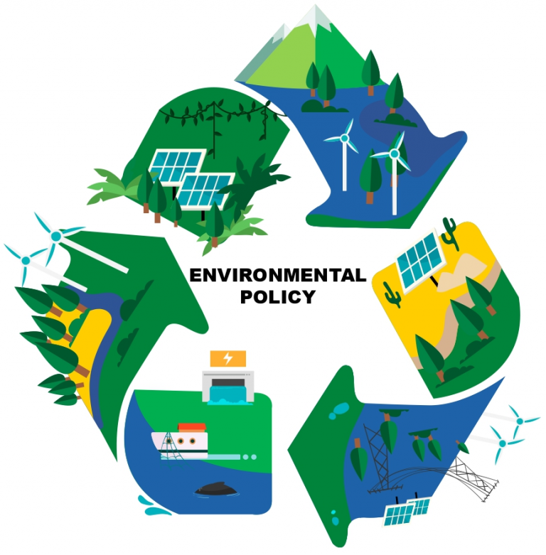 2.-Enviro-Policy-768x781-1